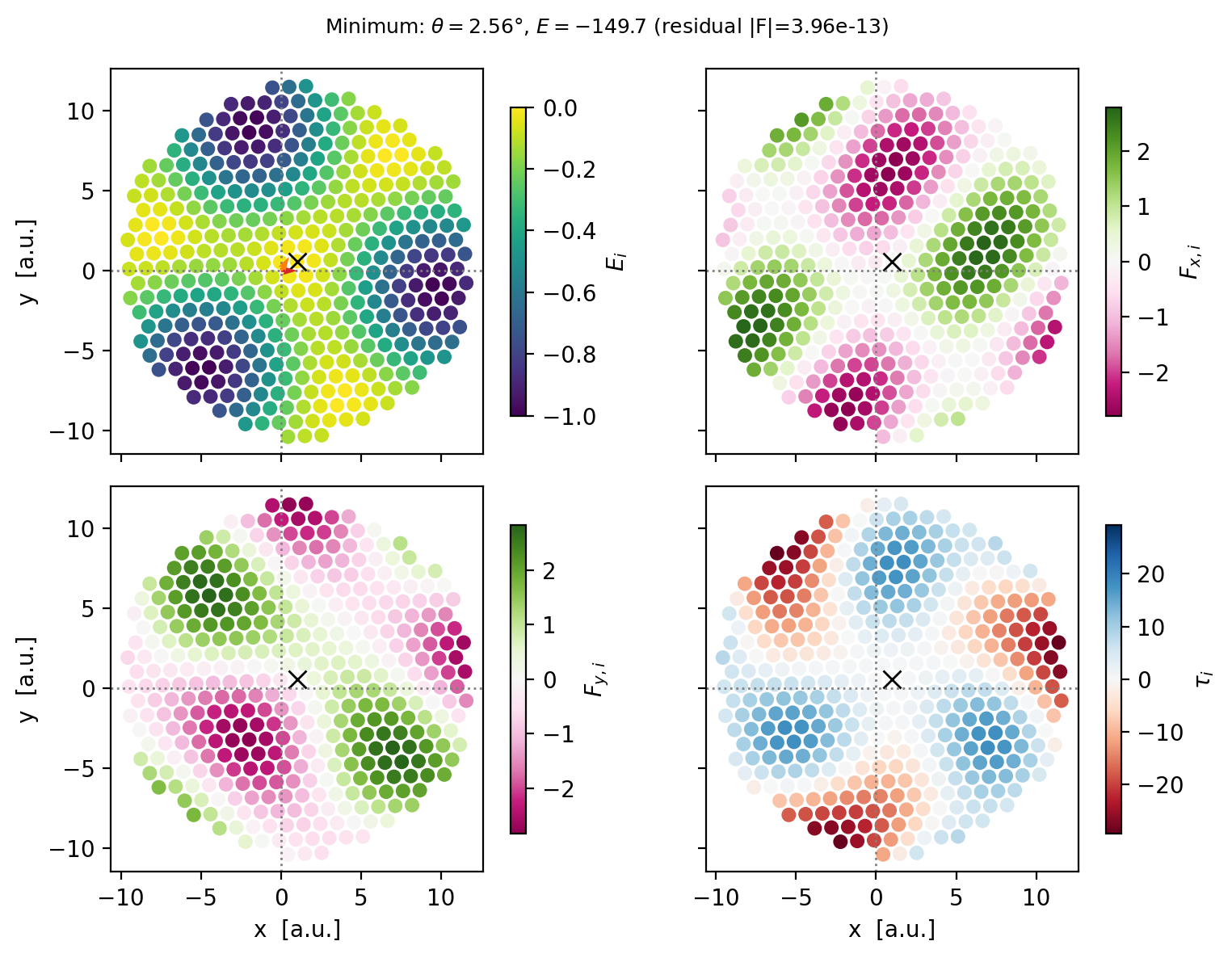 _images/2-Cluster_on_substrate_19_0.png