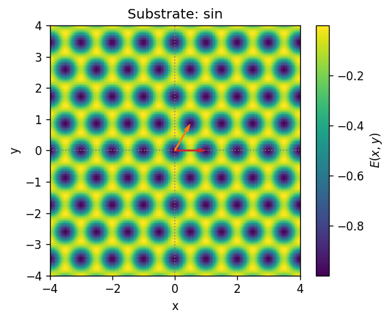 _images/2-Cluster_on_substrate_6_0.png