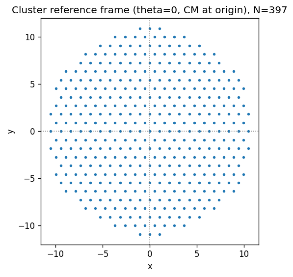 _images/2-Cluster_on_substrate_8_1.png