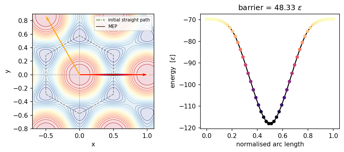 _images/3-Barrier_from_string_11_0.png