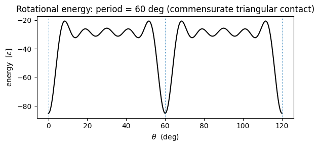 _images/3-Barrier_from_string_17_0.png