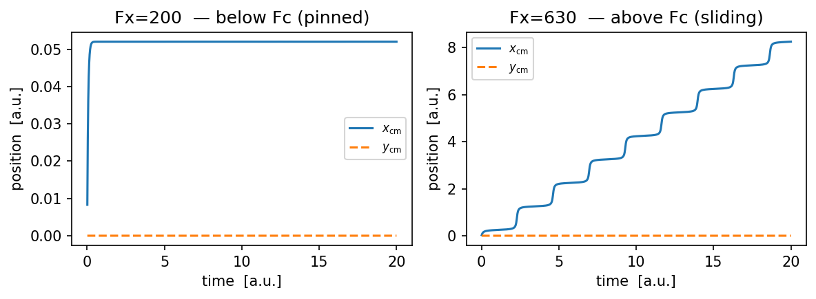 _images/4-Dynamics_5_0.png